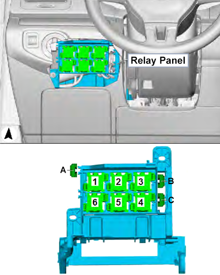 Volkswagen Sharan (2010-2015): Fuse and Relay Carrier 1 (SR1)