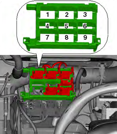 Volkswagen Sharan (2010-2015): Relay Carrier 2