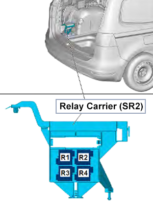 Volkswagen Sharan (2010-2015): Relay Carrier (SR2)