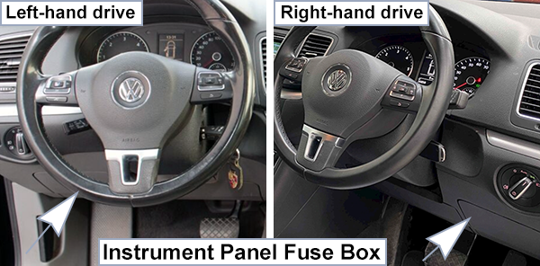 Volkswagen Sharan (2010-2015): Instrument panel fuse box location