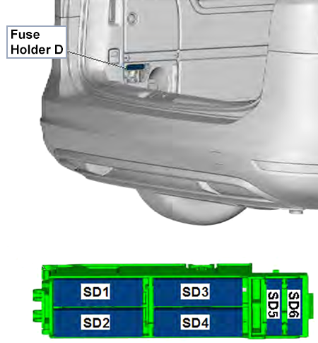 Volkswagen Sharan (2015-2020): Fuse Holder D