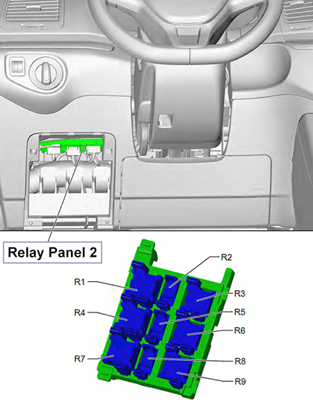 Volkswagen Sharan (2015-2020): Relay Carrier 2