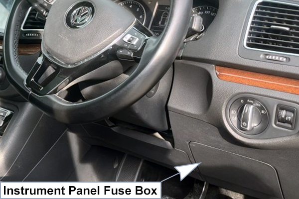 Volkswagen Sharan (2015-2020): Passenger compartment fuse panel location (RHD)