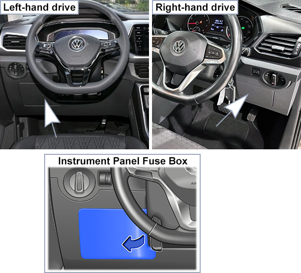 Volkswagen T-Cross (2019-2020): Passenger compartment fuse panel location