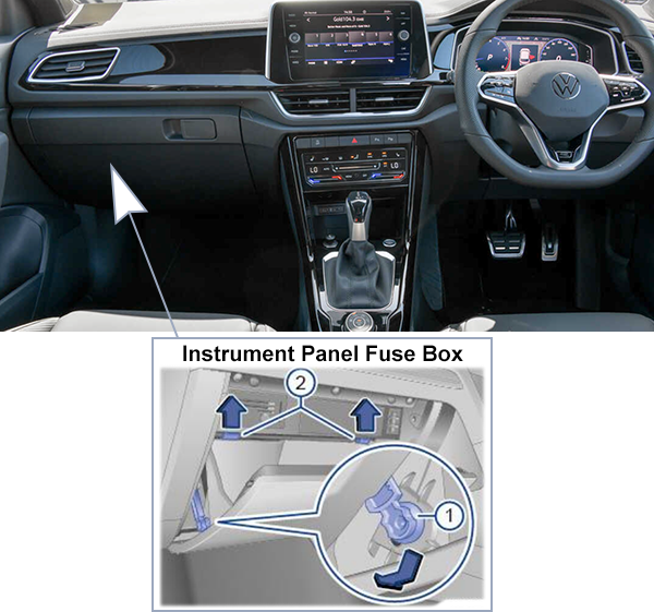Volkswagen T-Roc (2018-2021): Instrument panel fuse box location (RHD)