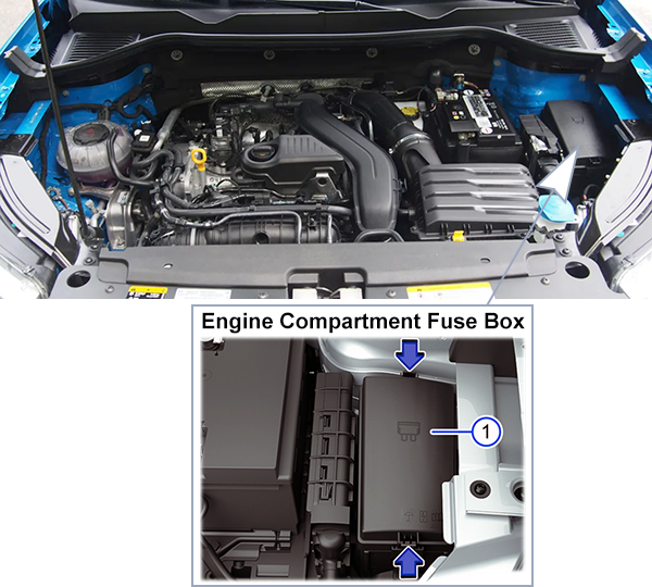 Volkswagen Taos (2019-2023): Engine compartment fuse box location