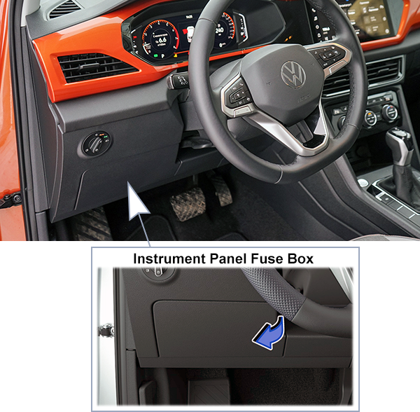 Volkswagen Taos (2019-2023): Instrument panel fuse box location