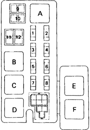 Volkswagen Taro (1990-1997): Engine compartment fuse box diagram