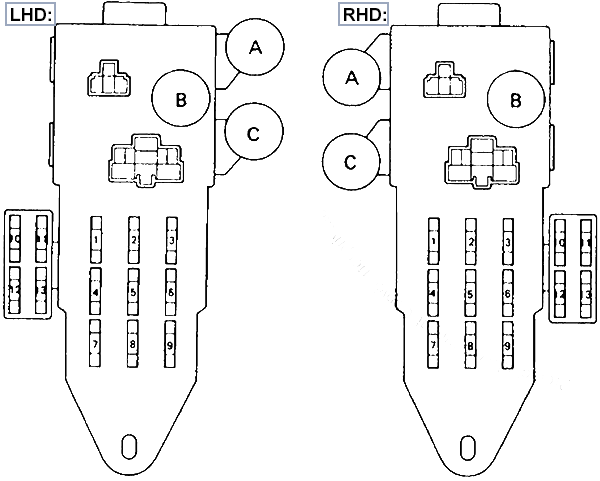 Volkswagen Taro (1990-1997): Passenger compartment fuse panel diagram