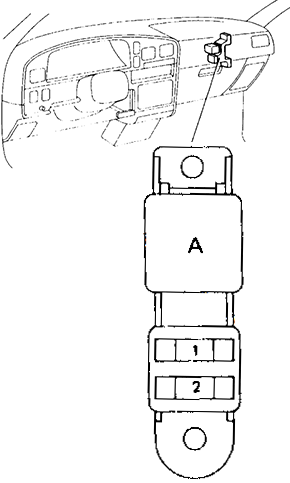 Volkswagen Taro (1990-1997): Fuse Panel 2