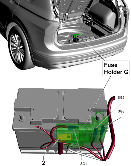 Volkswagen Tiguan (2016-2020): Fuse Holder G