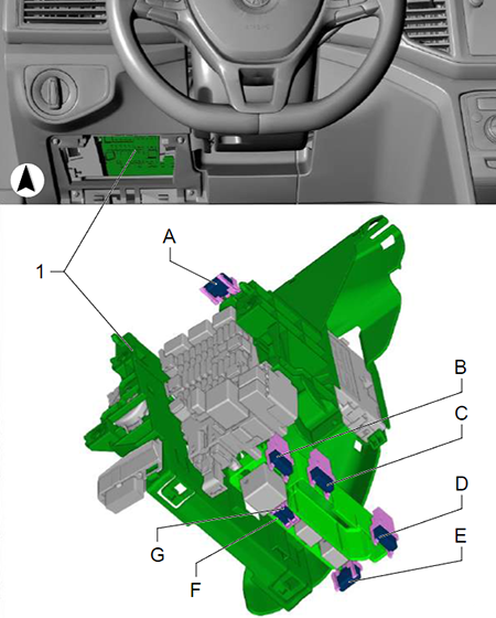 Volkswagen Tiguan (2016-2020): Single fuse holder (LHD)