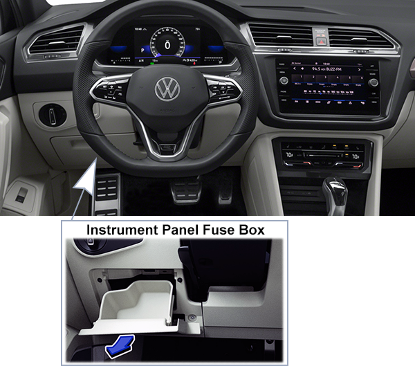 Volkswagen Tiguan (2021-2023): Instrument panel fuse box location (LHD)