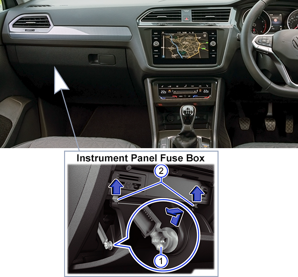 Volkswagen Tiguan (2021-2023): Instrument panel fuse box location (RHD)