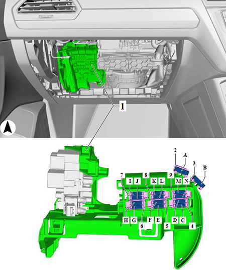 Volkswagen Tiguan (2021-2023): Single fuse holder (RHD)