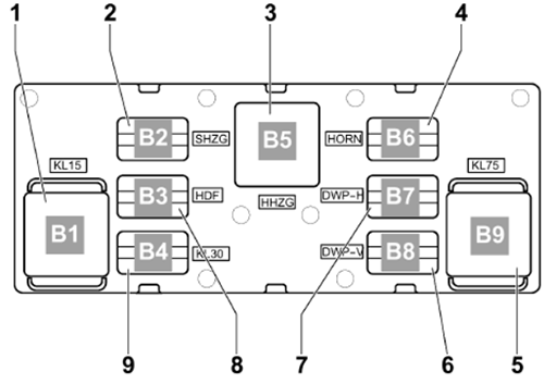 Volkswagen Tiguan (2008-2011): Relay carrier on onboard supply control unit