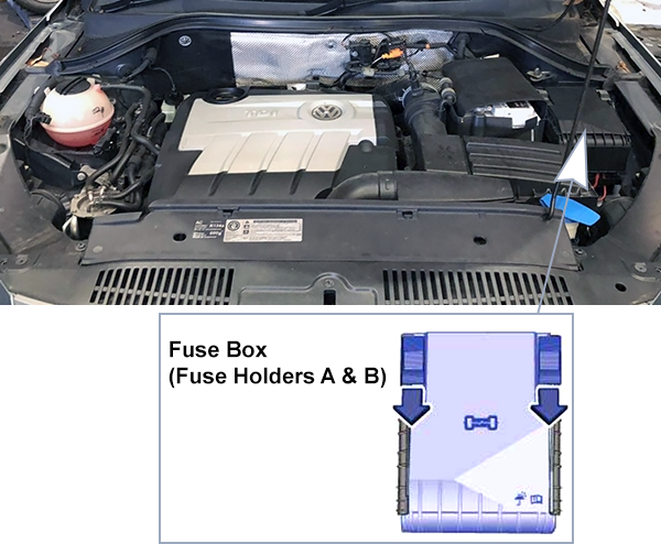 Volkswagen Tiguan (2008-2011): Engine compartment fuse box location