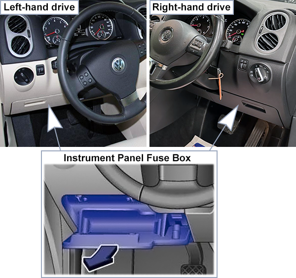 Volkswagen Tiguan (2008-2011): Instrument panel fuse box location