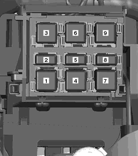 Volkswagen Tiguan (2011-2016): Relay and fuse carrier 2