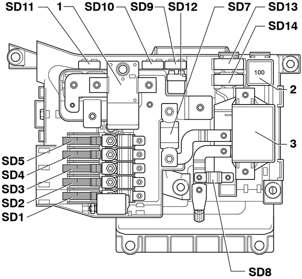 Volkswagen Touareg (2003-2006): Main Fuse Box