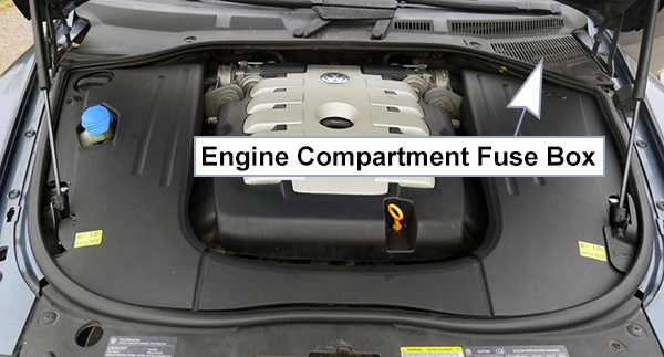 Volkswagen Touareg (2003-2006): Engine compartment fuse box location