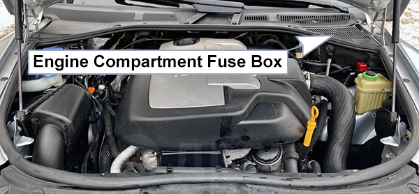 Volkswagen Touareg (2006-2010): Engine compartment fuse box location