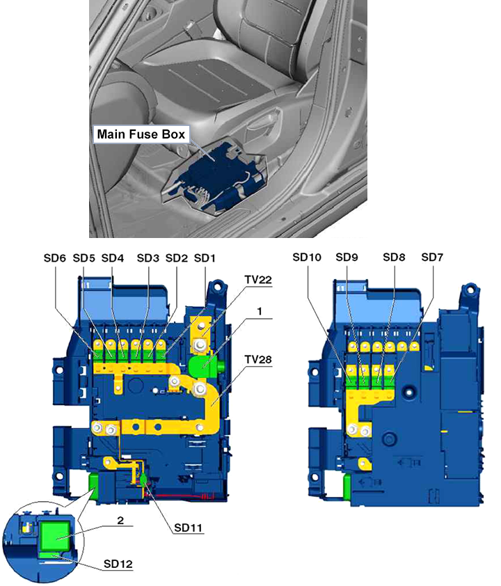 Volkswagen Touareg (2010-2018): Main Fuse Box