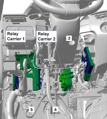 Volkswagen Touareg (2010-2018): Relay Panels Location