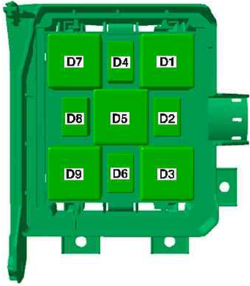 Volkswagen Touareg (2010-2018): Relay Carrier 2