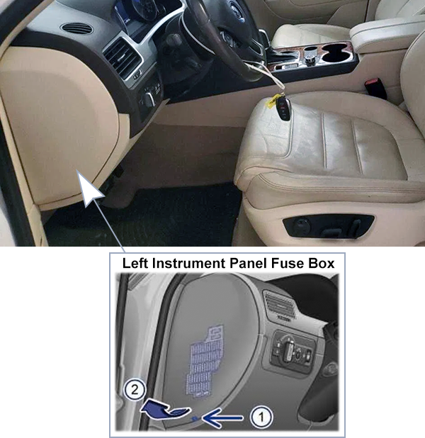 Volkswagen Touareg (2010-2018): Left instrument panel fuse box location