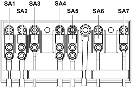 Volkswagen Touran (2003-2006): Fuse Holder A