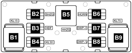 Volkswagen Touran (2003-2006): Relay carrier above onboard supply control unit