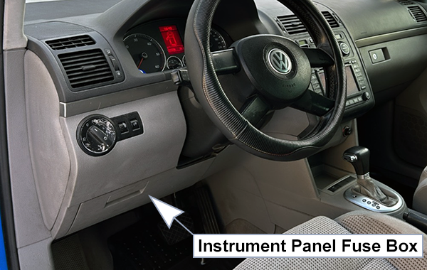 Volkswagen Touran (2003-2006): Passenger compartment fuse panel location