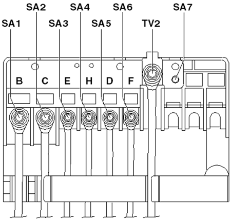 Volkswagen Touran (2010-2015): Fuse Holder A