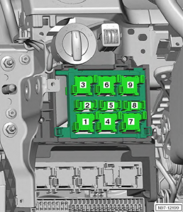 Fuse Box Diagrams Volkswagen Touran (2010-2015) - Fusesinfo.com