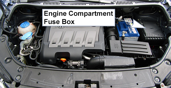 Volkswagen Touran (2010-2015): Engine compartment fuse box location