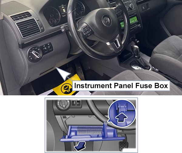 Volkswagen Touran (2010-2015): Passenger compartment fuse panel location