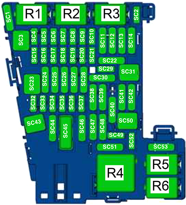 Volkswagen Touran (2015-2016): Instrument panel fuse box diagram