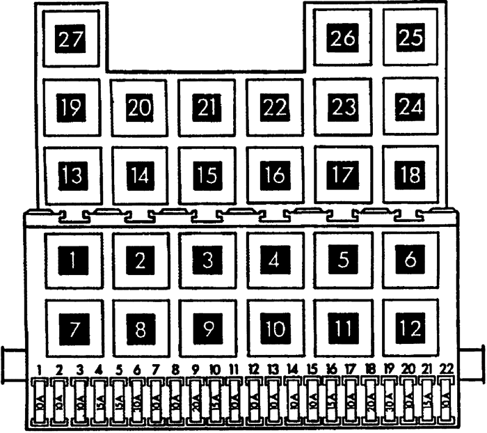 Volkswagen Transporter (T4; 1991-1996): Instrument panel fuse box diagram