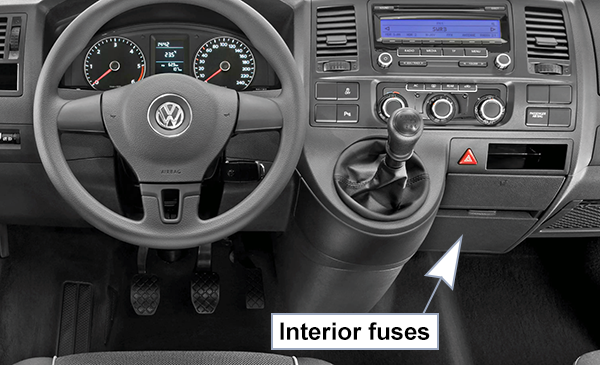 Volkswagen Transporter (T5; 2003-2009): Passenger compartment fuse panel location