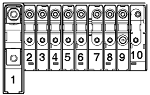 Volkswagen Transporter (T5.1; 2009-2015): Fuse Holder A