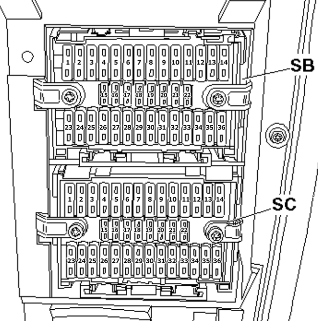 Volkswagen Transporter (T5.1; 2009-2015): Instrument panel fuse box diagram