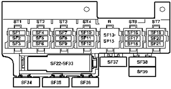 Volkswagen Transporter (T5.1; 2009-2015): Fuse holder F