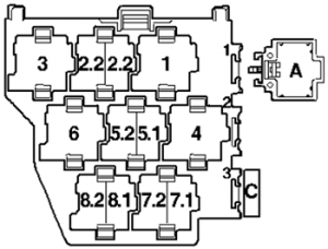 Fuse Box Diagrams Volkswagen Transporter (T5.1; 2009-2015) - Fusesinfo.com