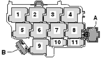 Volkswagen Transporter (T5.1; 2010-2011): Relay carrier electronics box (AXA)