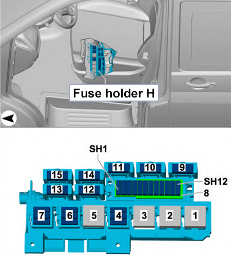 Volkswagen Transporter (T6; 2015-2019): Fuse holder H