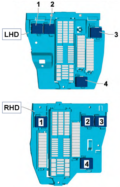 Volkswagen Transporter (T6; 2015-2019): Relays on the fuse panel