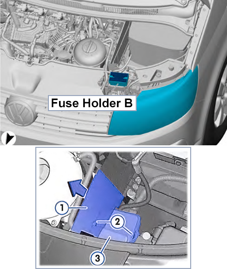 Volkswagen Transporter (T6; 2015-2019): Engine compartment fuse box location