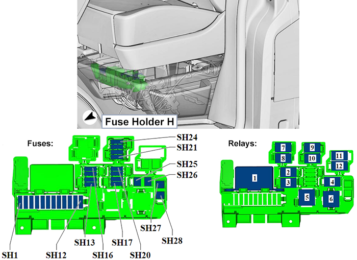 Volkswagen Transporter (T6.1; 2019-2021): Fuse Holder H