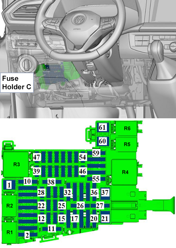 Volkswagen Transporter (T6.1; 2019-2021): Passenger compartment fuse panel (LHD)